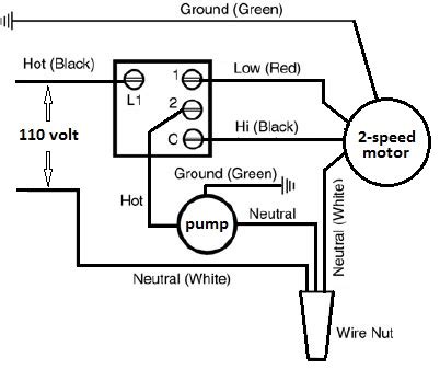 evaporative cooler junction box|evaporative air cooler wiring diagram.